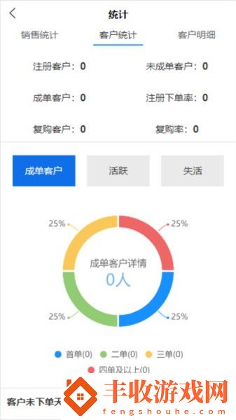 中恒醫(yī)藥b2b平臺(tái)