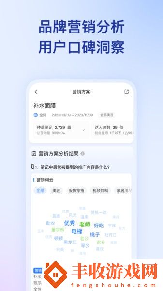 數(shù)思數(shù)據(jù)營銷工具