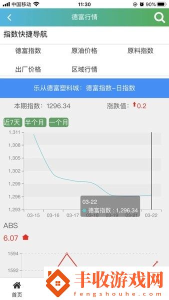 樂從德富塑料網手機版