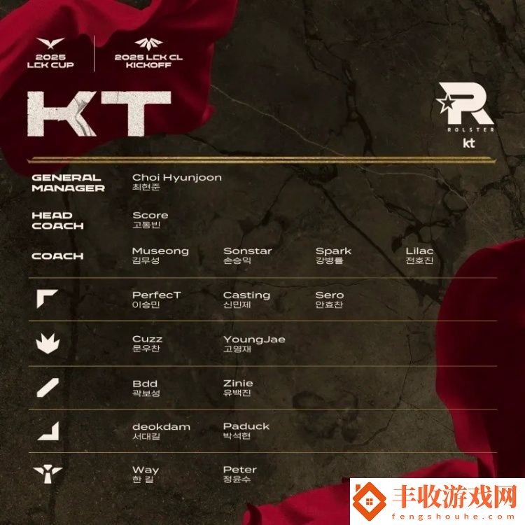 2025賽季LCK杯&LCK