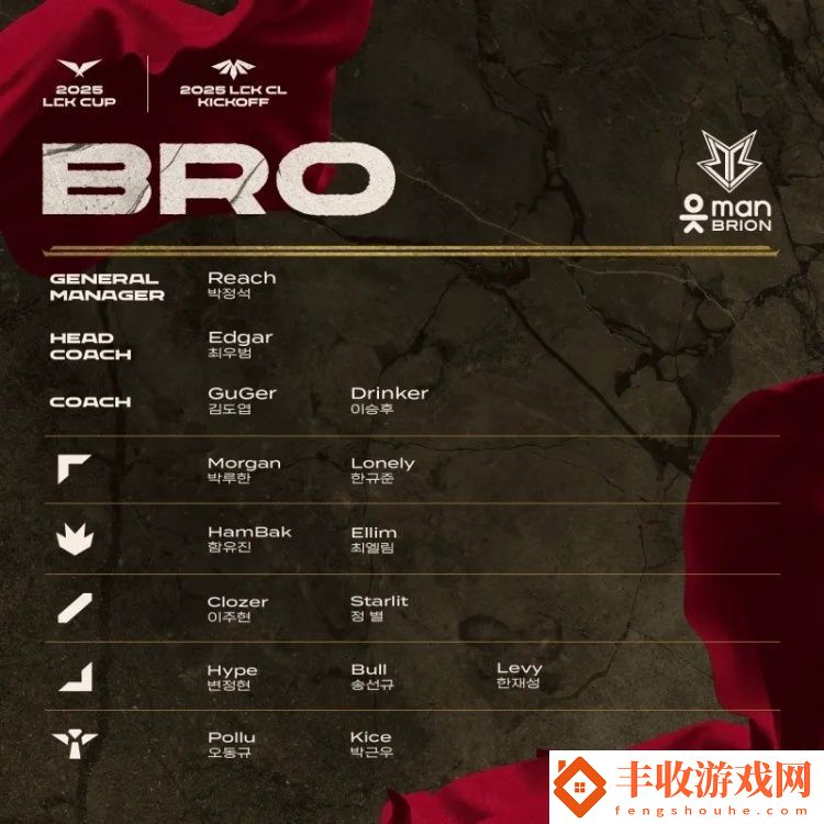 2025賽季LCK杯&LCK