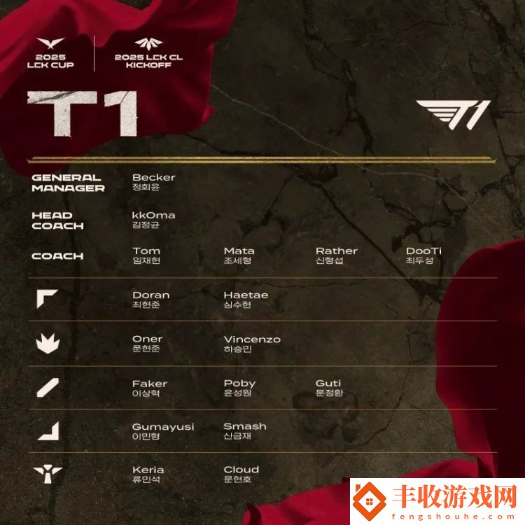 2025賽季LCK杯&LCK