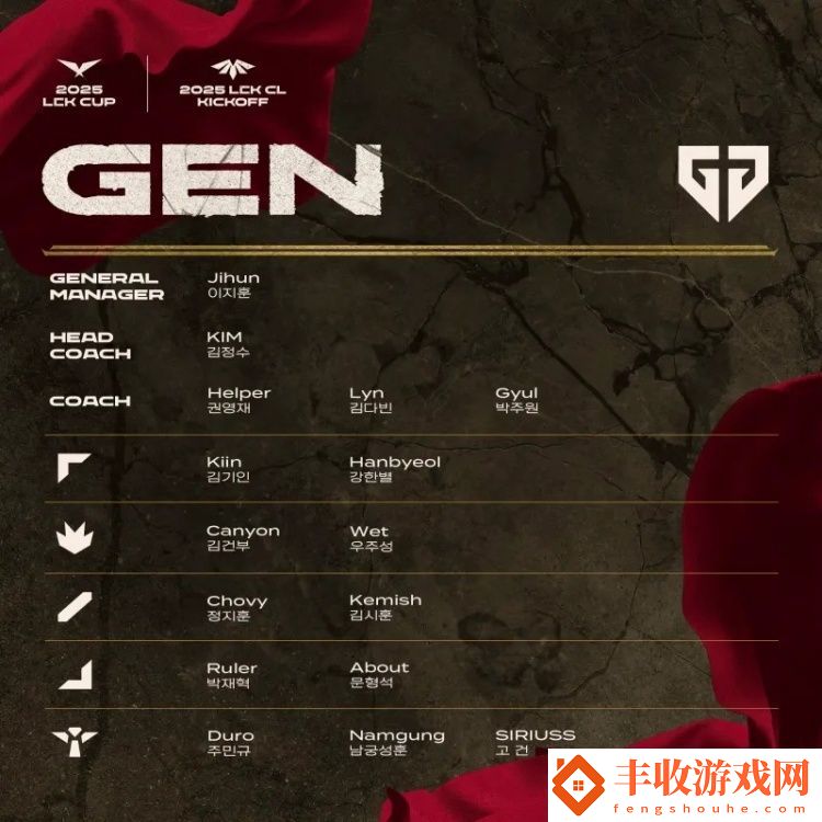 2025賽季LCK杯&LCK
