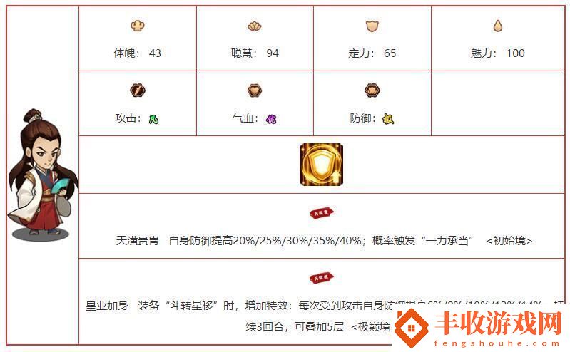 我要當(dāng)掌門元峻峰角色圖鑒介紹