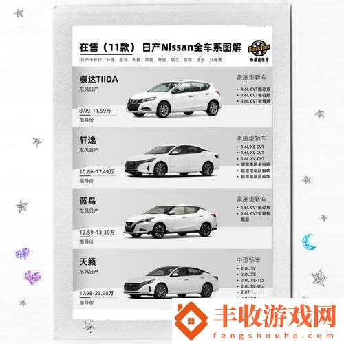 日產(chǎn)亂碼一二三區(qū)別免費(fèi)