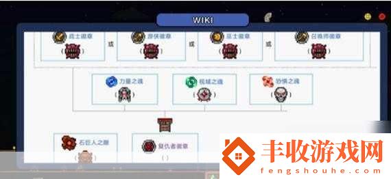 泰拉瑞亞戰(zhàn)士畢業(yè)飾品全揭秘