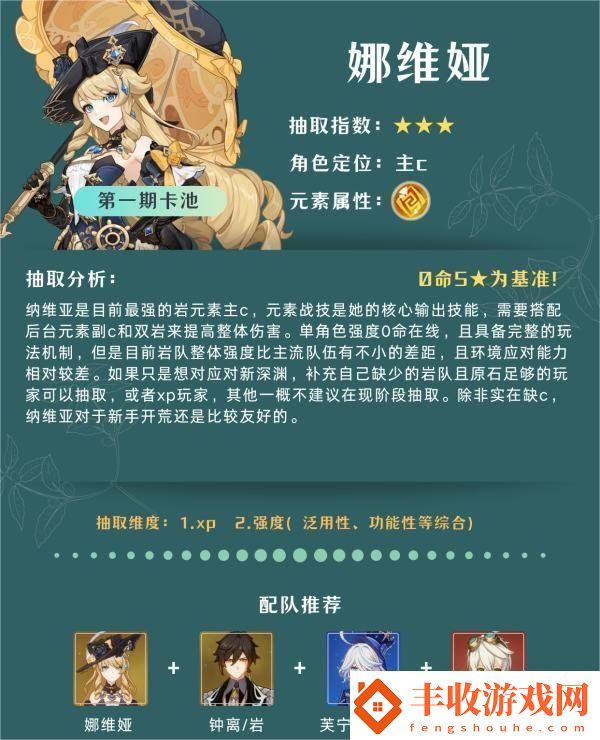原神4.8卡池角色抽哪個(gè)角色好原神4.8卡池角色抽取建議一覽
