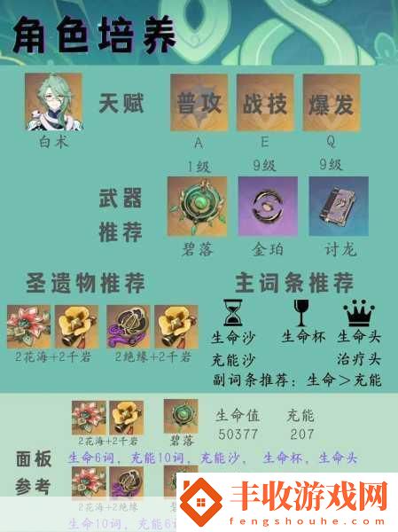 原神白術(shù)命座深度剖析
