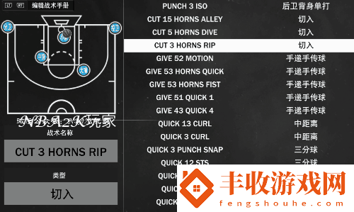 NBA2k18戰(zhàn)術(shù)秘籍