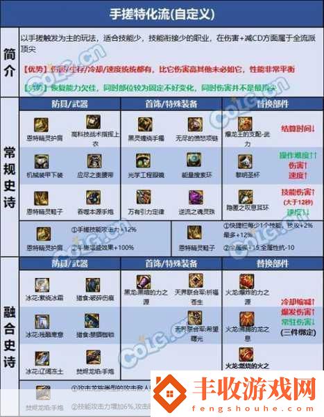 DNF宇宙靈魂獲取全攻略