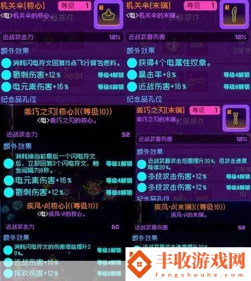 霓虹深淵