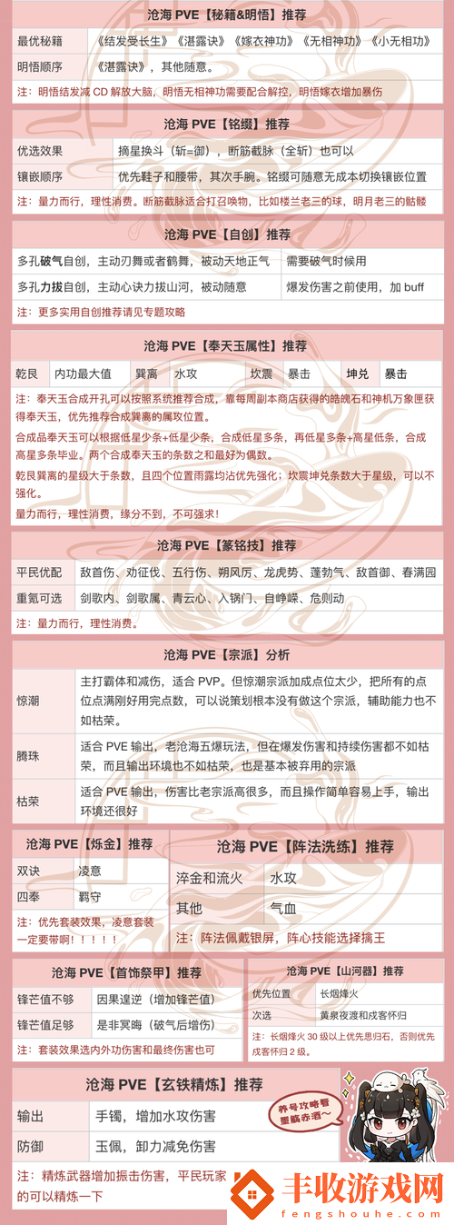 一夢江湖手游無相神功秘籍屬性效果全面解析與評價(jià)