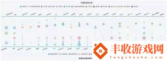 黑鏡主菜單全面深度解析