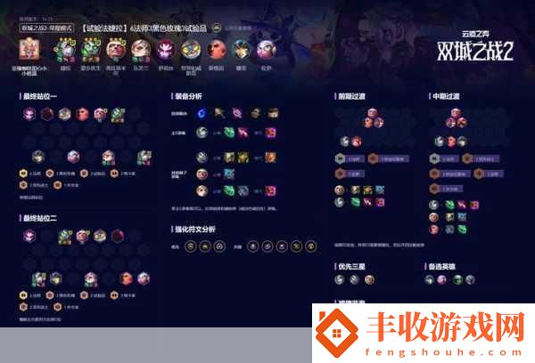 云頂之弈S13賽季