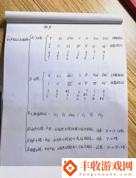 從獨(dú)立到迎合