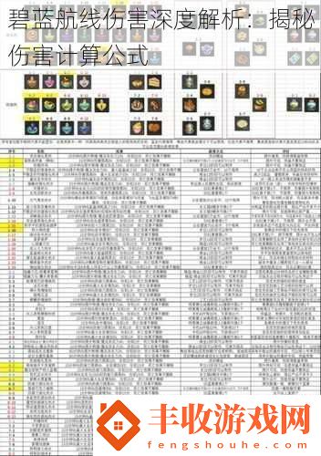 碧藍航線傷害深度解析