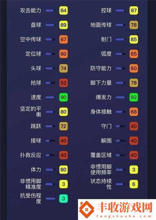 實(shí)況足球2018合作模式高效刷錢方法及陣容配置攻略