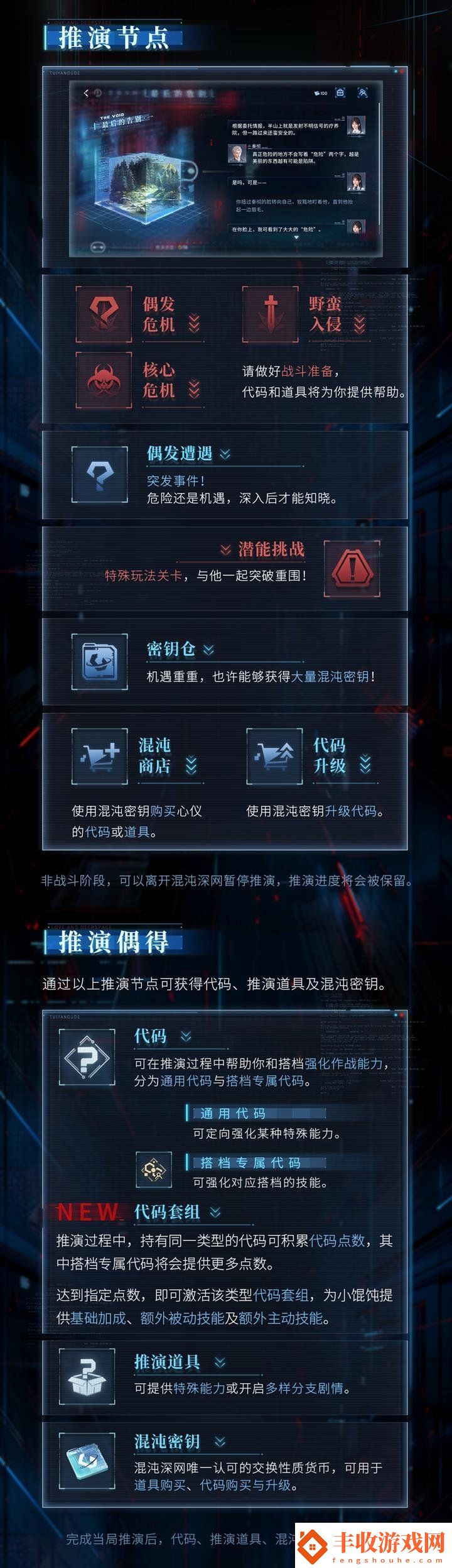 戀與深空深網(wǎng)全新委托最后的告別將開(kāi)啟
