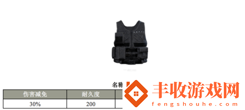 絕地求生刺激戰(zhàn)場二級甲性能詳解深入解析2級甲的減傷效果與實用性