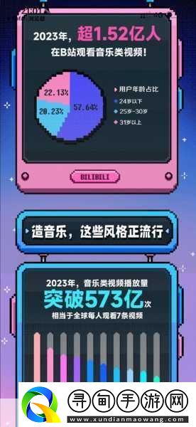B站準(zhǔn)備紙巾
