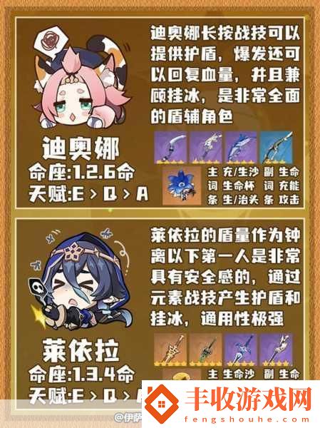 原神盾輔角色快速上手全攻略