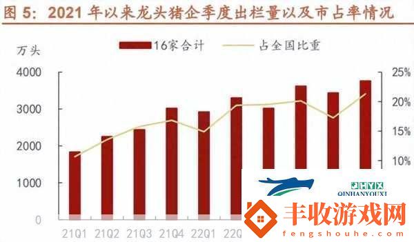 人馬畜禽CORPORATION豬養(yǎng)殖行業(yè)所面對的課題1.人馬畜禽CORPORATION豬養(yǎng)殖行業(yè)的可持續(xù)發(fā)展挑戰(zhàn)