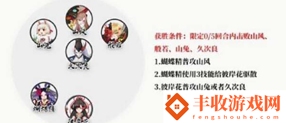 陰陽師殘局得勝夜華愿攻略
