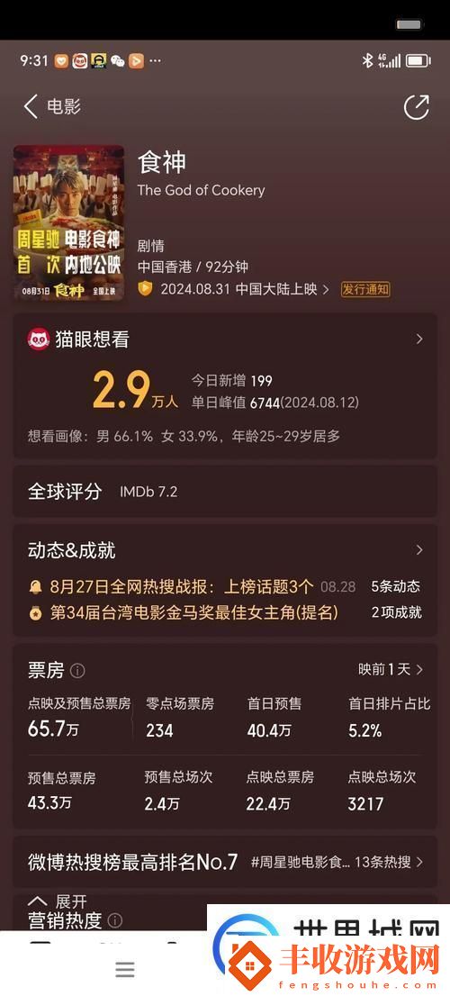 6996電視影片免費人數(shù)