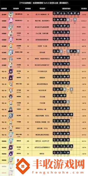 崩壞3