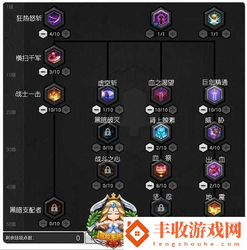 冒險島2狂戰(zhàn)士深度解析