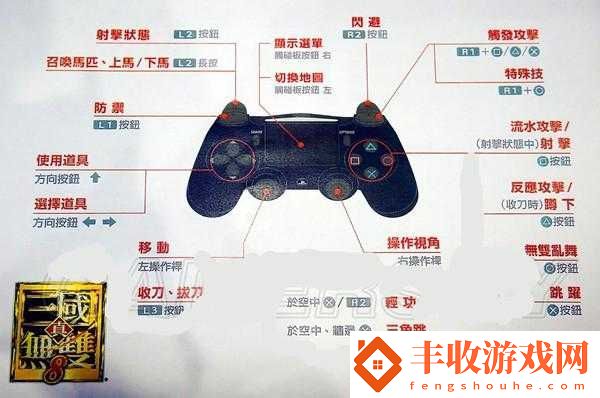 真三國(guó)無(wú)雙8游戲PS4手柄全面按鍵操作指南及說(shuō)明