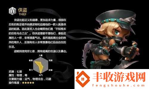 冒險(xiǎn)島2中俠盜職業(yè)的璀璨象征