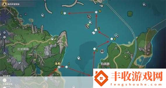 原神厄舍的工廠