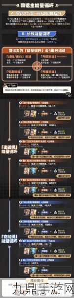 崩壞星穹鐵道