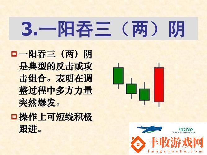 科技界梁海玲奇招“一陽吞三陰”突破想象竟如此詭異！