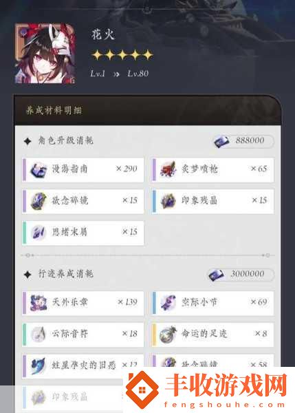 崩壞星穹鐵道花火行跡突破材料全揭秘