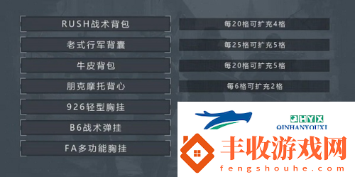 暗區(qū)突圍怎么套包