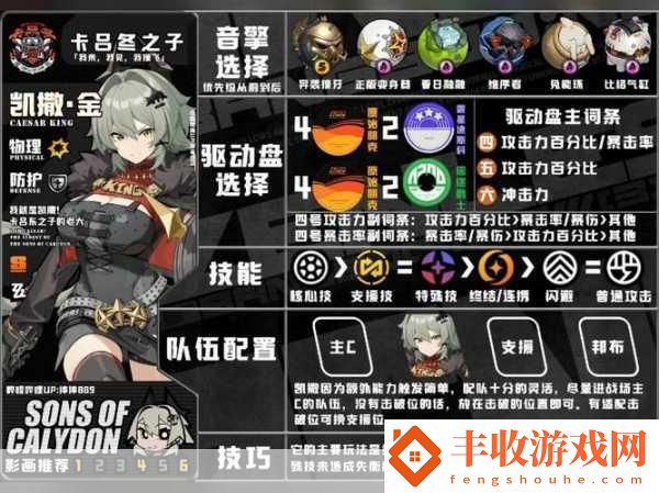 絕區(qū)零青鬼