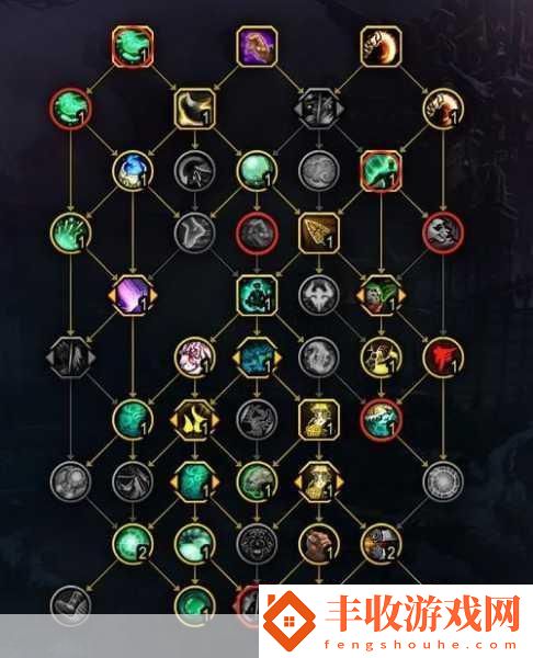 魔獸世界熊貓人武僧天賦加點全攻略