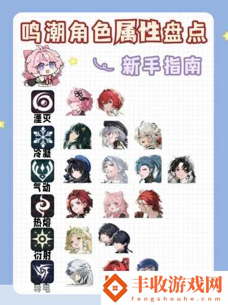 鳴潮嗚咔咔聲骸