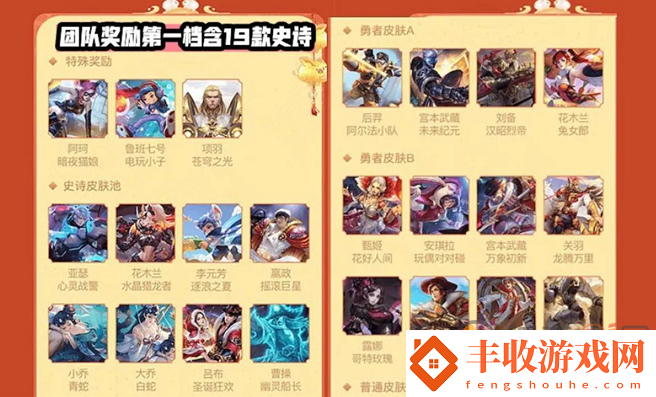 王者榮耀組隊(duì)消費(fèi)贏好禮活動(dòng)怎么玩