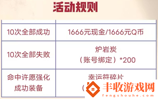 「DNF手游」許愿拿幸運(yùn)符爐巖炭現(xiàn)金