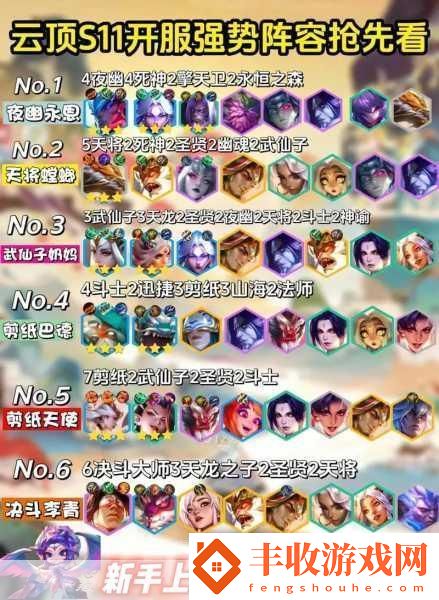 S12賽季命運小法陣容全攻略