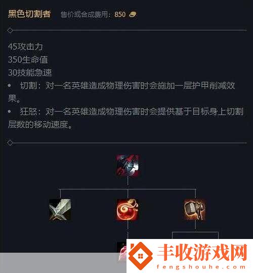 探尋LOL出裝極限