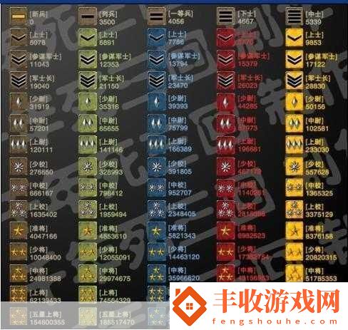 穿越火線2024