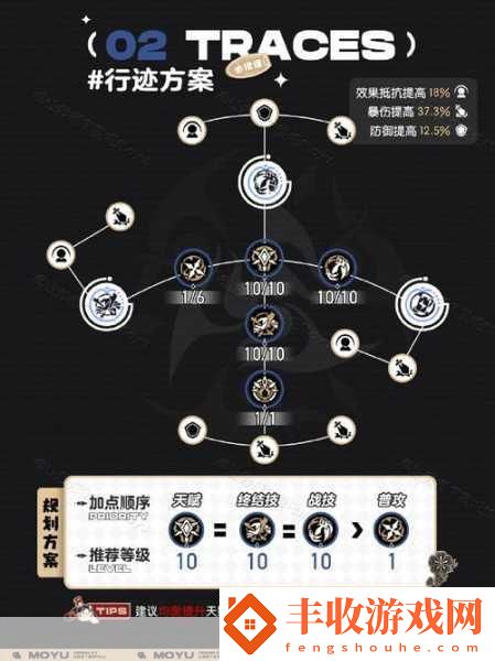 崩壞星穹鐵道星芒爍變第五關