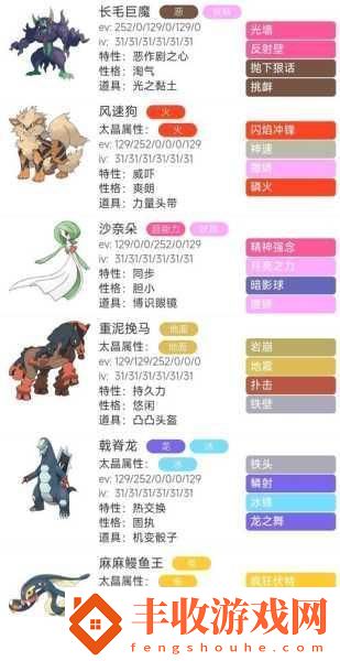 寶可夢朱紫鐵包袱配招全攻略