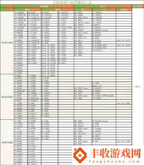 全面解析