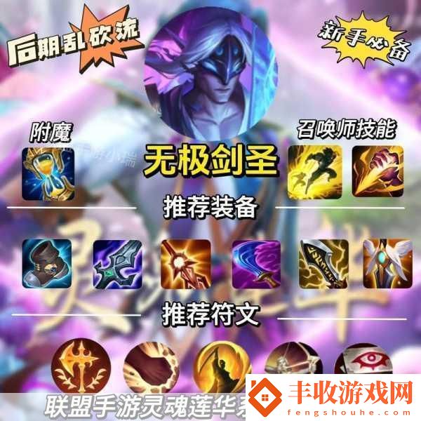 探尋LOL出裝極限