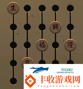 陰陽鍋第一章怎么過